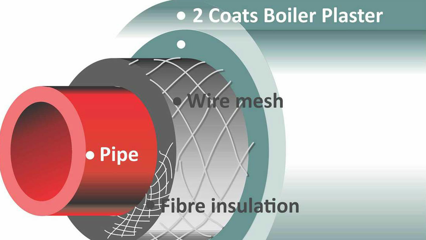 Cemcrete BOILER PLASTER Fibrous insulation plaster